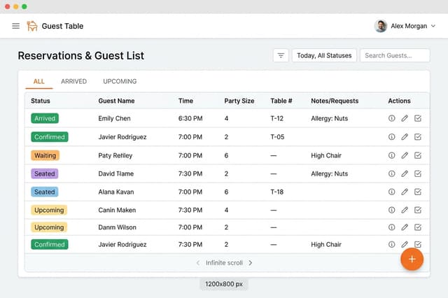 Guest Table Dashboard Preview